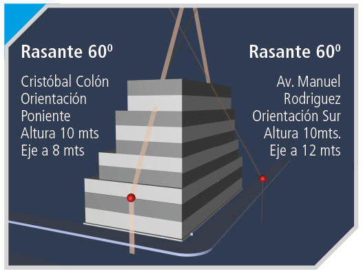 Rasante 1